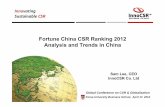 Fortune China CSR Ranking 2012 Analysis and Trends in …biz.korea.ac.kr/sites/korea.ac.kr.ibre/files/board/11_Sam_Lee.pdf · Fortune China CSR Ranking 2012 Analysis and Trends in