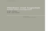 Werken met logistiek - managementboek.nl€¦ · rWerken met supply chain management, Ploos van Amstel & Van Goor, eerste druk, rLogistiek in de zorg, Glöckner & Weijers (red.),