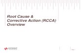 Root Cause & Corrective Action (RCCA) Overview · Page Introduction Supplier Corrective Action Request (SCAR) is a systematic approach to request investigation of a problem that already