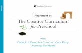 Alignment of The Creative Curriculum - Teaching … · 2017-03-26 · Uses conventional grammar and syntax 7a. Uses longer sentences with plurals, adjectives, adverbs, and negatives,