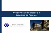 Processo Comunicação Segurança do Pacienteapps.einstein.br/sien-2014/docs/aulas/o-processo-de-comunicacao-e... · Processo de Comunicação e a Segurança do Paciente. Antonio