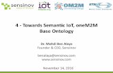 4 - Towards Semantic IoT, oneM2M Base Ontology - ETSI · 4 - Towards Semantic IoT, oneM2M Base Ontology Dr. Mahdi Ben Alaya Founder & CEO, Sensinov ... • RDF/XML: Facts and relations