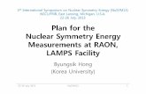 Plan for the Nuclear Symmetry Energy Measurementsat RAON ... · Nuclear Symmetry Energy Measurementsat RAON, LAMPS Facility ... Separator Charge Stripper ... ISOL Design 22-26 July