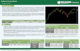Religare Morning Digest - religareonline.com · Religare Morning Digest November 10, 2016 Nifty Outlook VWAP (Expiry till date) Max OI (Call) Max OI (Put) NIFTY 8575 9000 8200 Markets