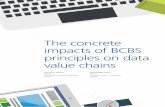 The concrete impacts of BCBS principles on data value ... · The following diagram presents a representative : ... A bank’s senior management ... The concrete impacts of BCBS principles