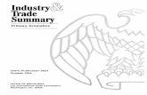 Q Industry~ Trade Summary - USITC · Primary aromatics: U.S. exports of domestic merchandise, imports for consumption, and merchandise trade balance, by ... produce phthalic anhydride,
