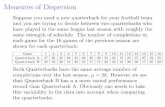Measures of Dispersion - University of Notre Damedgalvin1/10120/10120_S16/... · Measures of Dispersion Suppose you need a new quarterback for your football team ... Two widely used