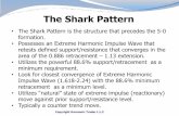 The Shark Pattern - SR Analyst · Bearish Shark Pattern>Bullish 5-0 Potential Reversal Zones D. ... • This is Harmonic Trading history – The first time I have ever released the
