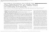 The effectiveness of right heart catheterization in the ... Critical Care/Core/PAC... · The effectiveness of right heart catheterization in the initial care of criti... Connors,
