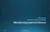 Manufacturing Systems Architecture - UC Berkeley IEORieor.berkeley.edu/~ieor130/Manufacturing Systems Architecture 130... · Manufacturing Execution (MES) Advanced Scheduler Process