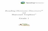 and Harcourt Trophies Grade 1 - Reading Horizons€¦ · Harcourt Trophies 1st Grade introduces a short ... When using the practice pages from Harcourt, ... Most Common Words List