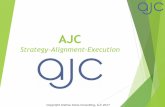 AJC Service Offerings - Andrea Jones Offerings R4.pdf · PDF filePlanning, Process Design and ... Increased NPI Capacity ~50+% Before After. ... AJC Service Offerings Author: Andrea