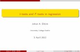 t-tests and F-tests in regression - Jos Elkink · Outline 1 Simple linear regression Model Variance and R2 2 Inference t-test F-test 3 Exercises JohanA.Elkink (UCD) t andF-tests 5April2012