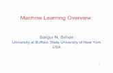 Machine Learning Overview - cedar.buffalo.edusrihari/CSE574/Chap1/ML-Overview.pdf · Machine Learning as a Discipline • Focused on two inter-related fundamental scientific/engineering