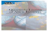 Quarterly Listing of Alien Insurers (January 2016) · The nonadmitted alien insurers whose names appear in this list have filed financial ... over banks and trust companies; and,