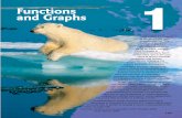 Functions and Graphs 1 - .Functions and Graphs 1 135 ... Descartes (1596â€“1650). ... two such graphs