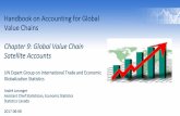Handbook on Accounting for Global Value Chains Chapter 9 ... · Handbook on Accounting for Global Value Chains Chapter 9: Global Value Chain Satellite Accounts UN Expert Group on