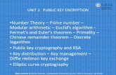 UNIT 2 PUBLIC KEY ENCRYPTION - India’s Premier ... · UNIT 2 PUBLIC KEY ENCRYPTION •Number Theory –Prime number – Modular arithmetic – Euclid’s algorithm ‐ Fermet’s