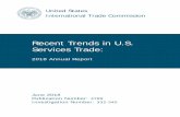This report is the 22nd in a series of annual reports on recent trends in U.S. services trade that the U.S. International Trade Commission (Commission or …