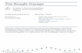 The Beagle Voyage - Darwin Correspondence Project · The Beagle Voyage Discover what Darwin experienced on the Galapagos Islands by reading his diary entries. Compare attitudes to