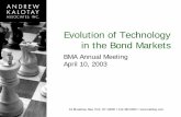 Evolution of Technology in the Bond Markets - Kalotaykalotay.com/sites/default/files/private/BMA_Technology.pdf · Evolution of Technology in the Bond Markets BMA Annual Meeting April