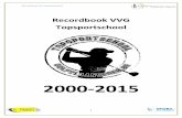 palmares topsportschool 2000-2015 - Golf Vlaanderen ... Cloots Runner-up Annika Invitational Europe Thomas Detry wint met Europa tegen Asia Pacific in Sir Michaël Bo nnalack Trophy