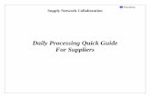 Daily Processing Quick Guide For Suppliers - Pitney Bowesmyaccount.pitneybowes.com/docs/US/pdf/Our-Company/Supplier Con… · Invoice = Create invoices, view invoice status Tools
