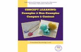 CONCEPT LEARNING: Examples & Non-Examples Compare … · CONCEPT LEARNING: Examples & Non-Examples Compare & Contrast. ... Step 2. Provide a definition ... Khalil Bendib's. Review