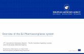 Overview of the EU Pharmacovigilance syste m€¦ · SCOPE (EC Joint . Action Strengthening . Collaboration . for Operating PV . in EU) ENCePP ... Amery K Pharmacoepidemiology and
