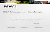 SOA Management Landscape - Huihoodocs.huihoo.com/soa/mw2/soam_landscape_swp.pdf · SOA Management Landscape 4 © Copyright 2006 – MW2 Consulting ... too many web services without