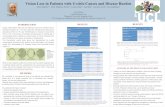 Vision Loss in Patients with Uveitis-Causes and Disease … M. Baltmr - UCL.pdf · Vision Loss in Patients with Uveitis-Causes and Disease Burden! Abeir Baltmr*1, Oren Tomkins-Netzer1,