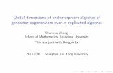 Global dimensions of endomorphism algebras of …math.sjtu.edu.cn/conference/SCRTA/report/Zhang, Shunhua.pdf · Global dimensions of endomorphism algebras of generator-cogenerators