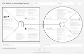 The Value Proposition Canvas Designed for: Designed by: …otri.us.es/.../noticias/Archivos/ANEXO_2._Value_Proposition_Canvas.… · The Value Proposition Canvas ... List all the