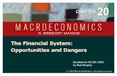 The Financial System: Opportunities and Dangers 20 The Financial System 4 WHAT THE FINANCIAL SYSTEM DOES 1. Financing Investment Financial system: the institutions in the economy that