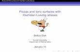 Pizzas and toric surfaces with Kazhdan-Lusztig atlasesbazse/pizzaslides_charmey.pdf · Pizzas and Toric surfaces with Kazhdan-Lusztig atlases ... over some afﬁne space. ... What