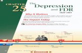 The Depression and FDR - Your History Site American Journey/chap25.pdf · CHAPTER 25 The Depression and FDR 1929 1931 1933 1930 ... the section, re-create the ... The bubble of American