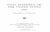 Vital Statistics of the United States 1962 · VITAL STATISTICS OF THE UNITED STATES, ... DBy place of occurrence. DThlrty-five reporting States. ... 1-8. 1-9. 1-10.