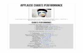 APPLAUSE CHARTS PERFORMANCE - My Readermyreader.toile-libre.org/uploads/My_5246903e565de.pdf · APPLAUSE CHARTS PERFORMANCE APPLAUSE Lead single from upcoming 4th Lady Gaga's studio