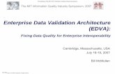 Enterprise Data Validation Architecture (EDVA)mitiq.mit.edu/IQIS/Documents/CDOIQS_200777/Papers/01_47_4B.pdf · Enterprise Data Validation Architecture (EDVA): ... by the DoD CIO.