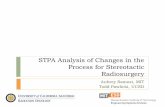 STPA Analysis of Changes in the Process for Stereotactic Radiosurgerypsas.scripts.mit.edu/home/wp-content/uploads/2015/03/2015-Samost... · STPA Analysis of Changes in the Process