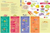 for a healthy lunchbox! ColoColour Lunches - · PDF filefor a healthy lunchbox! ... Vegetables and fruit. ... Colourful Lunchs Tips healthy lunchbox Fruits and vegetables Created Date: