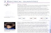 IGCSE PHYSICS (15) - ELECTRICAL QUANTITIES - digartedigarte.wikispaces.com/.../IGCSE+PHYSICS+(15)+-+ELECTRICAL+Q… · igcse physics (15) - electrical quantities ...