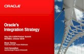 Oracle’s Integration Strategy · It was a breeze to identify Salesforce.com APIs ... Oracle Integration Cloud Services ... EBS Workshop AppAdvantage