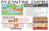 Byzantine Empire FREEMANPEDIA - Weeblykhanlearning.weebly.com/.../byzantine_empire_notes.pdf · 2014-11-03 · including the Byzantine Empire combined traditional sources of power
