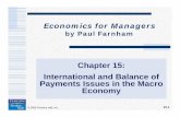 Economics for Managers - CERGE-EIhome.cerge-ei.cz/pstankov/Teaching/UNVA/Econ_510_F09/Ch15.pdf · Economics for Managers by Paul Farnham Chapter 15:Chapter 15: ... Managers must be