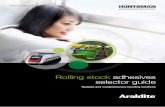 Rolling stock adhesives selector guide - Huntsman … Library/global...High performance adhesives for rolling stock Glorious history for over 60 years 1946 ®Araldite adhesives launched