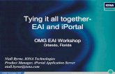Tying it all together- EAI and iPortal - omg.org · Siebel Inconcert connector connector SAP Oracle connector ... – EAI architectures must provide integrated backend systems with