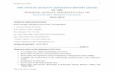 THE ANNUAL QUALITY ASSURANCE REPORT (AQAR) 2012-13_old format.pdf · aqar 2012-2013 1 the annual quality assurance report (aqar) of the . internal quality assurance cell of . raja
