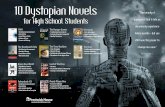 10 Dystopian Novels - Prestwick House Library/Free Posters/10... · 10 Dystopian Novels for High School Students “The beauty of dystopia is that it ... by H. G. Wellsthe implications