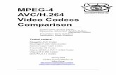 MPEG-4 AVC/H.264 Video Сodecs Comparisoncompression.ru/video/codec_comparison/pdf/MSU_H264... · • Compression with DirectShow codecs was performed using GraphEdit (build 011008)
